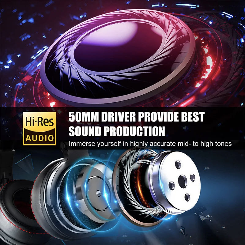 casque avec microphone sur l'oreille HiFi Hi-pro