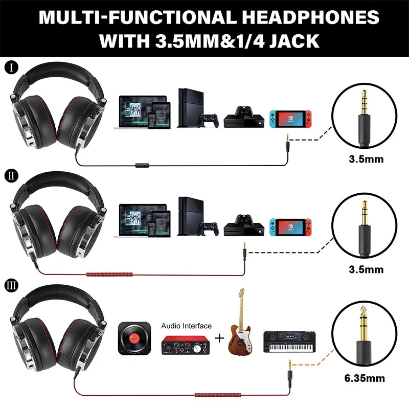 casque avec microphone sur l'oreille HiFi Hi-pro