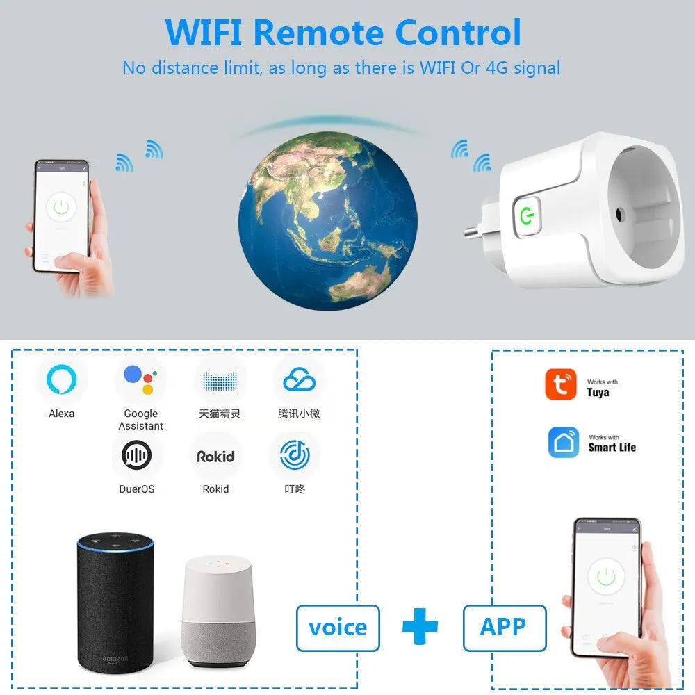 Smart Plug WIFI/Zigbee EU Smart Socket With Power Monitor Timing Voice Control Smart Home DIY Works Whit Alexa Google Home Alice