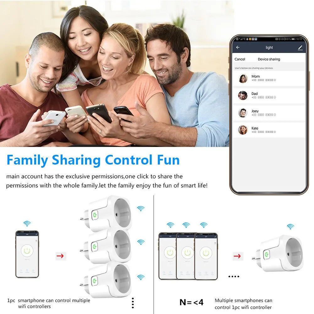Smart Plug WIFI/Zigbee EU Smart Socket With Power Monitor Timing Voice Control Smart Home DIY Works Whit Alexa Google Home Alice