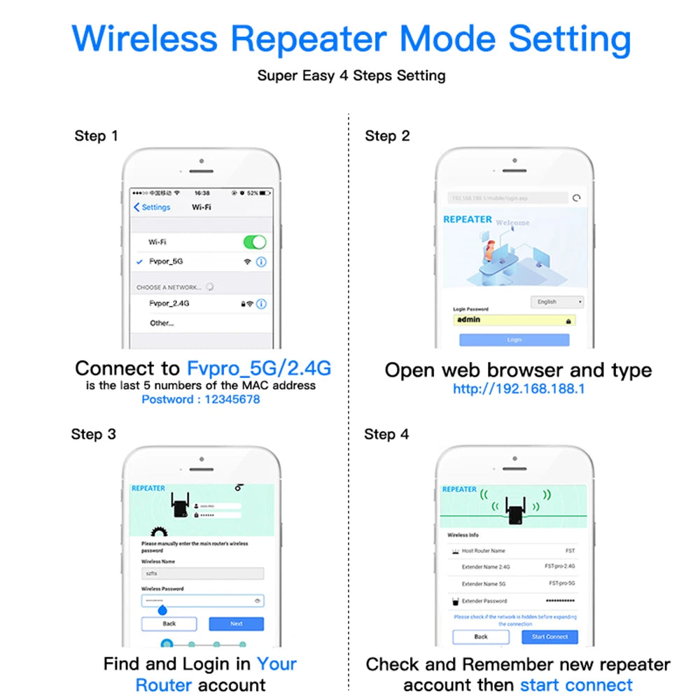 5Ghz WiFi Repeater AC1200 Wi-Fi Booster WiFi Extender Amplificateur 2.4G/5GHz Wi-Fi Signal Booster Point d'accès réseau longue portée