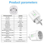 Smart Plug WIFI/Zigbee EU Smart Socket With Power Monitor Timing Voice Control Smart Home DIY Works Whit Alexa Google Home Alice