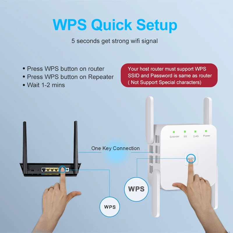 5Ghz WiFi Repeater AC1200 Wi-Fi Booster WiFi Extender Amplificateur 2.4G/5GHz Wi-Fi Signal Booster Point d'accès réseau longue portée