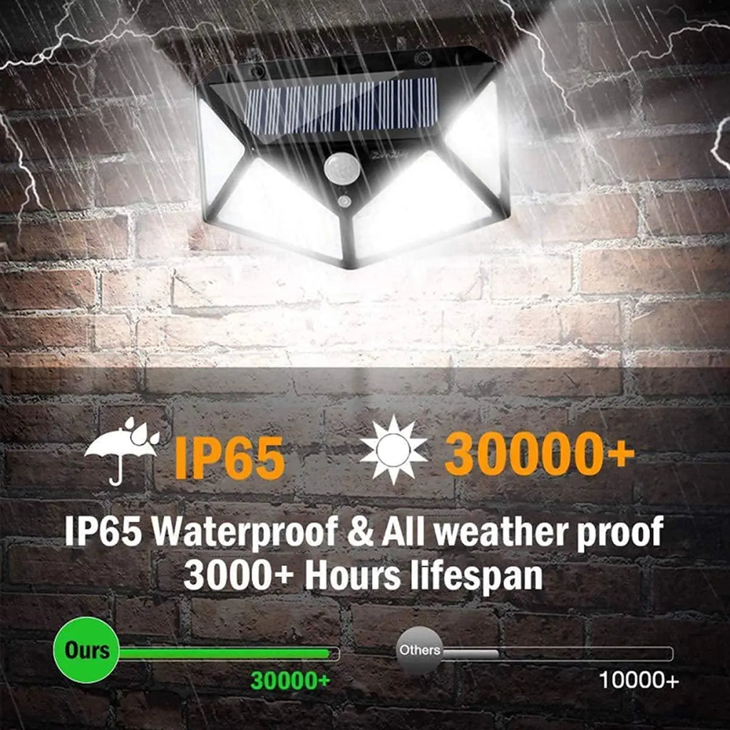 Solar Powered 100 LED Motion Sensor Wall Light, Waterproof Outdoor Security Lamp for Garden, Fence, Yard, Pathway Decoration